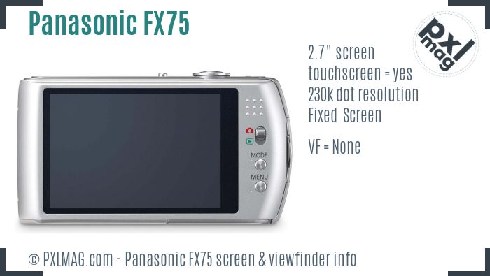 Panasonic Lumix DMC-FX75 screen and viewfinder