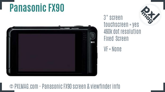 Panasonic Lumix DMC-FX90 screen and viewfinder