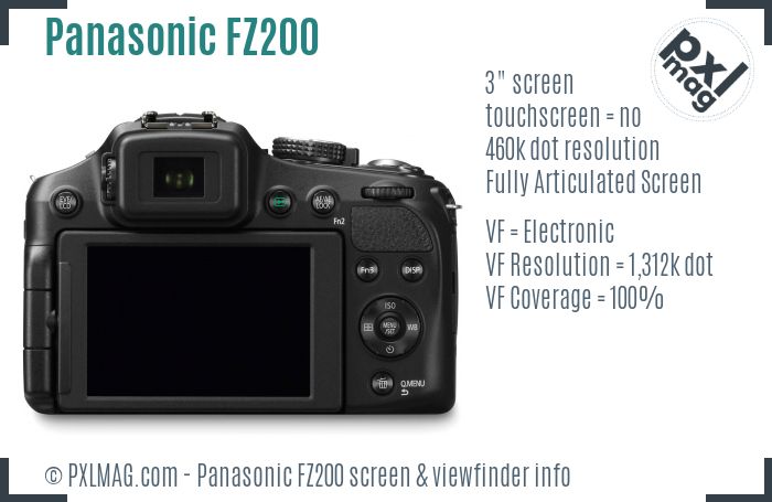 Panasonic Lumix DMC-FZ200 screen and viewfinder