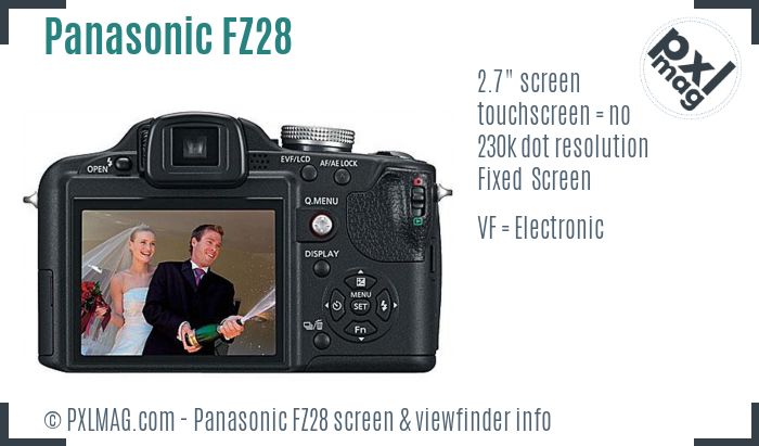 Panasonic Lumix DMC-FZ28 screen and viewfinder