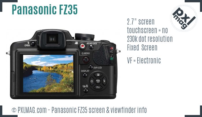 Panasonic Lumix DMC-FZ35 screen and viewfinder