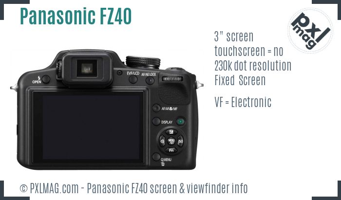 Panasonic Lumix DMC-FZ40 screen and viewfinder