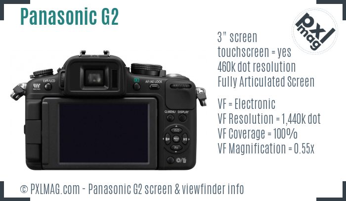 Panasonic Lumix DMC-G2 screen and viewfinder