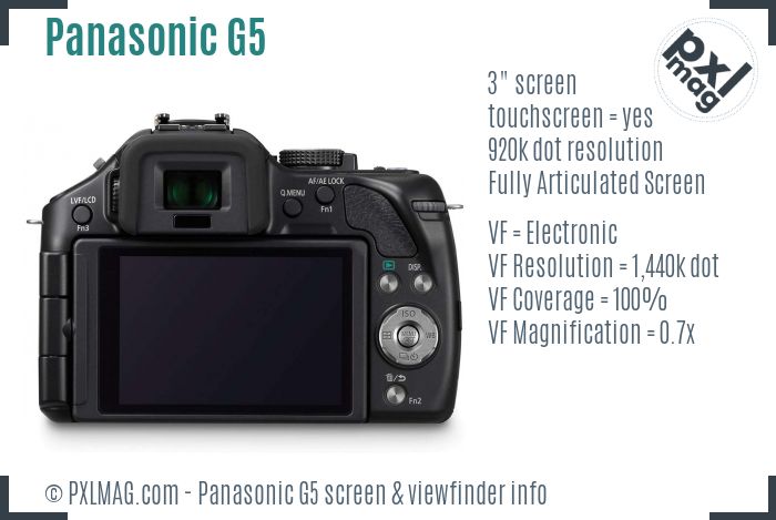 Panasonic Lumix DMC-G5 screen and viewfinder