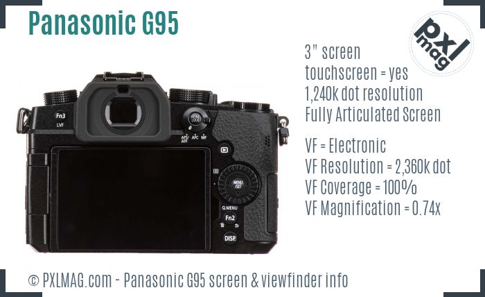 Panasonic Lumix DMC-G95 screen and viewfinder