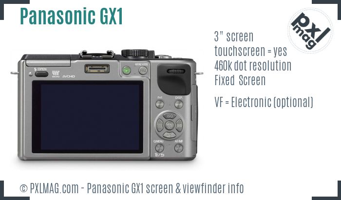 Panasonic Lumix DMC-GX1 screen and viewfinder