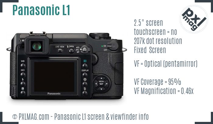 Panasonic Lumix DMC-L1 screen and viewfinder