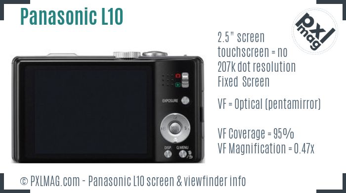 Panasonic Lumix DMC-L10 screen and viewfinder