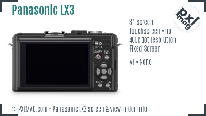 Panasonic Lumix DMC-LX3 screen and viewfinder