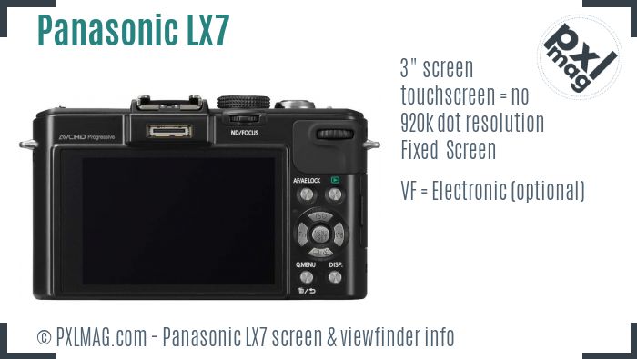Panasonic Lumix DMC-LX7 screen and viewfinder