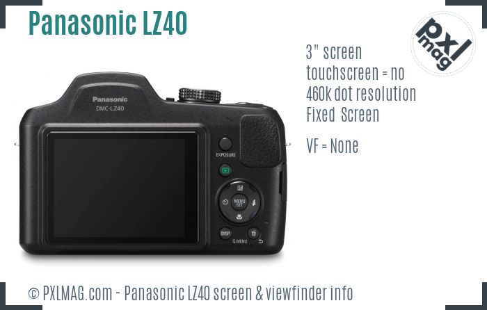 Panasonic Lumix DMC-LZ40 screen and viewfinder