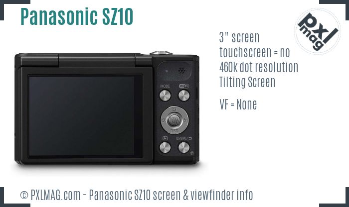 Panasonic SZ10 Specs and Review - PXLMAG.com