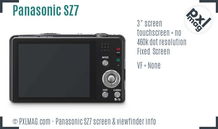 Panasonic Lumix DMC-SZ7 screen and viewfinder