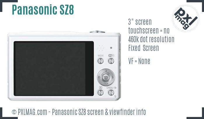 Panasonic Lumix DMC-SZ8 screen and viewfinder