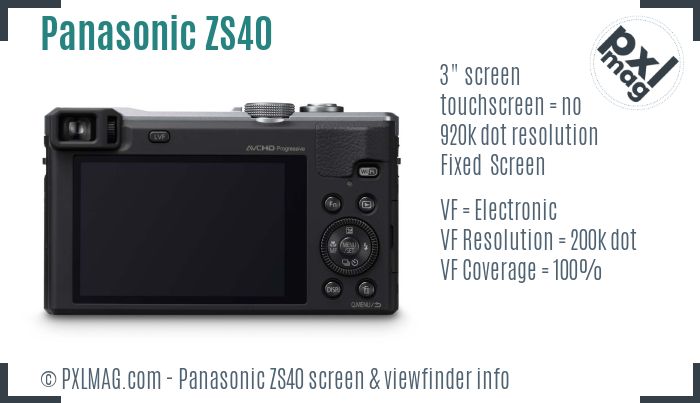 Panasonic Lumix DMC-ZS40 screen and viewfinder