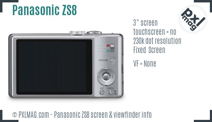 Panasonic Lumix DMC-ZS8 screen and viewfinder