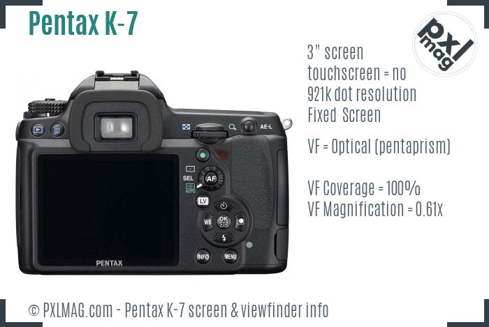 Pentax K-7 screen and viewfinder