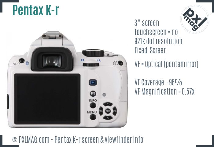 Pentax K-r screen and viewfinder