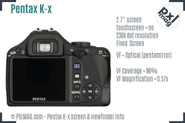 Pentax K-x screen and viewfinder
