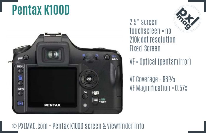 Pentax K100D screen and viewfinder