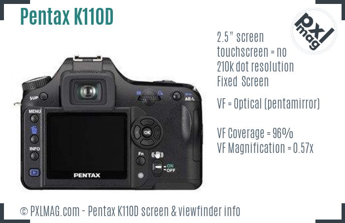 Pentax K110D screen and viewfinder