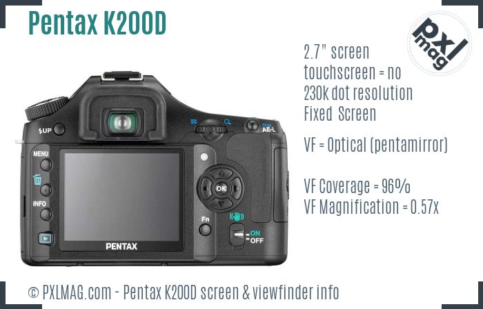 Pentax K200D screen and viewfinder