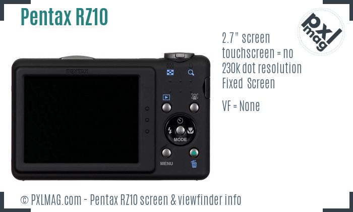Pentax Optio RZ10 screen and viewfinder