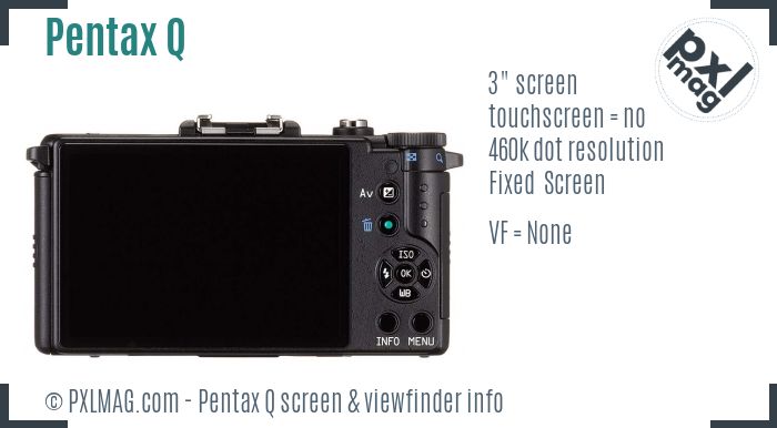 Pentax Q screen and viewfinder