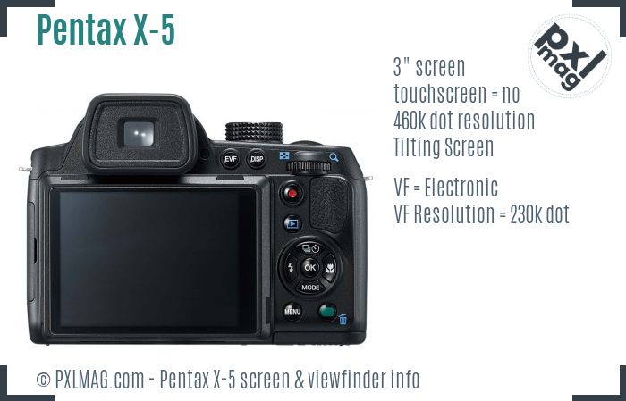 Pentax X-5 screen and viewfinder