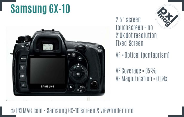 Samsung GX-10 screen and viewfinder