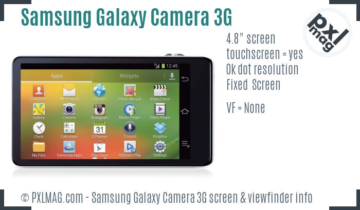 Samsung Galaxy Camera 3G screen and viewfinder