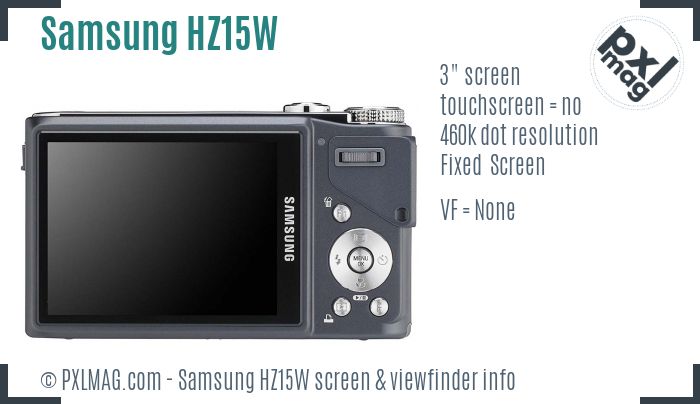 Samsung HZ15W screen and viewfinder
