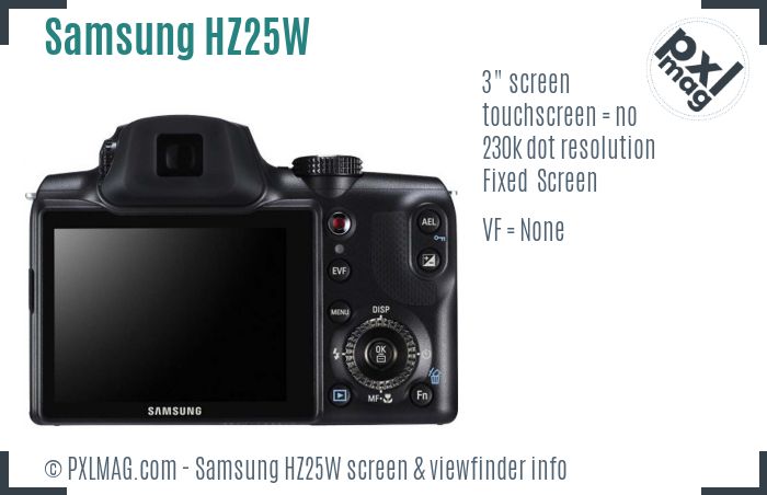 Samsung HZ25W screen and viewfinder