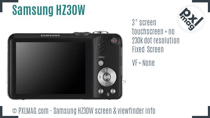Samsung HZ30W screen and viewfinder