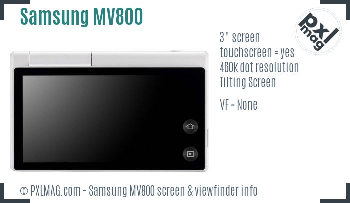 Samsung MV800 screen and viewfinder
