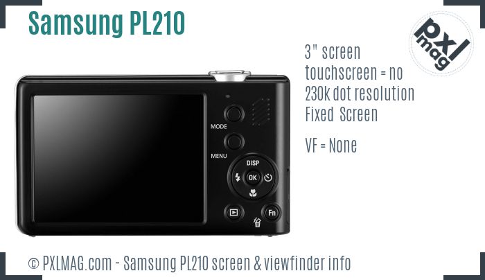 Samsung PL210 screen and viewfinder