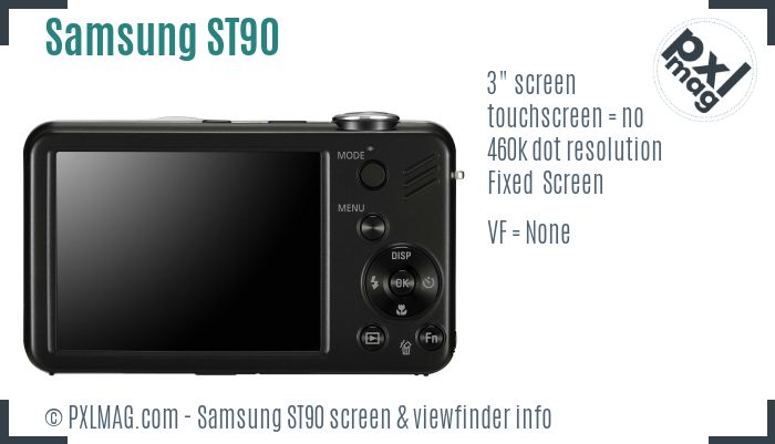 Samsung ST90 screen and viewfinder