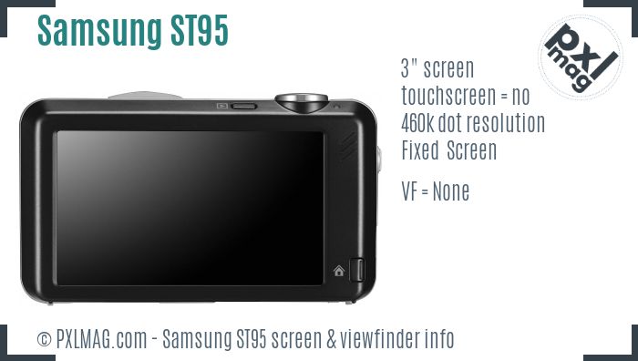 Samsung ST95 screen and viewfinder