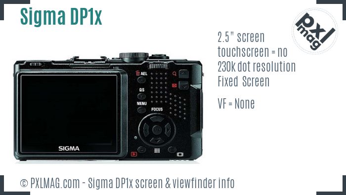 Sigma DP1x screen and viewfinder
