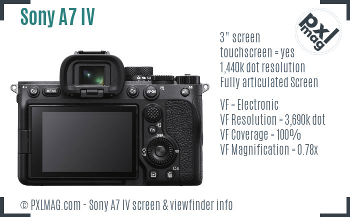 Sony Alpha A7 IV screen and viewfinder