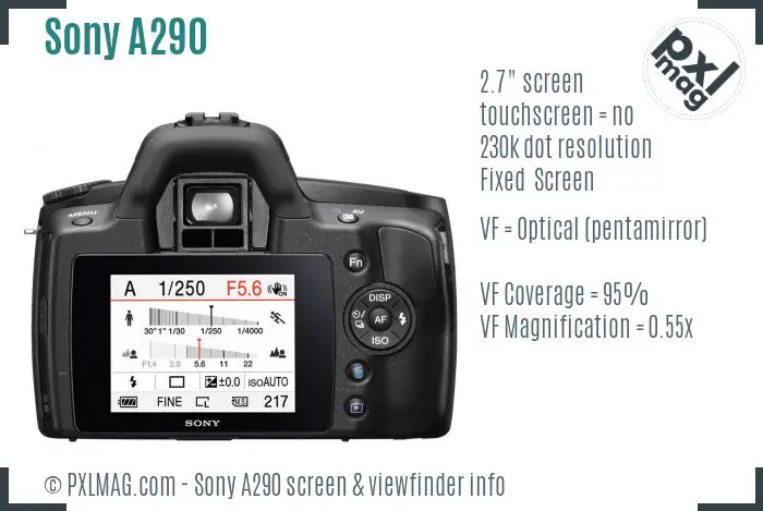 Sony Alpha DSLR-A290 screen and viewfinder