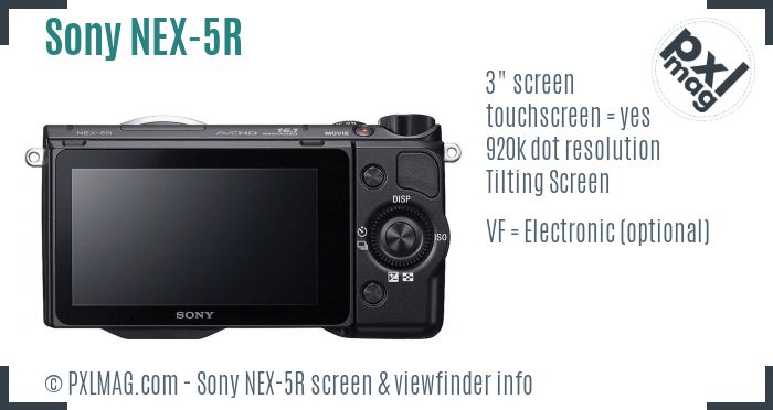 Sony Alpha NEX-5R screen and viewfinder