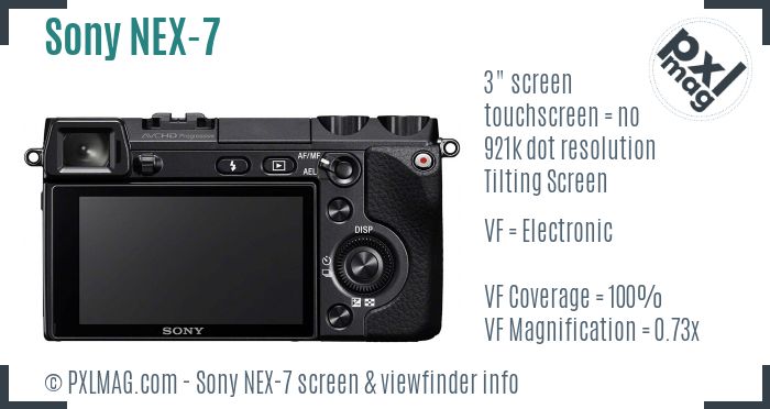 Sony Alpha NEX-7 screen and viewfinder
