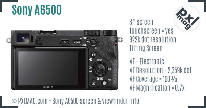 Sony Alpha a6500 screen and viewfinder