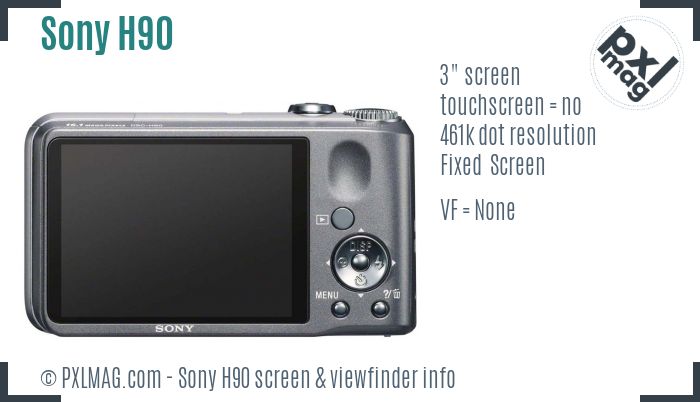 Sony Cyber-shot DSC-H90 screen and viewfinder