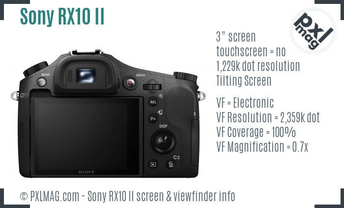 Sony Cyber-shot DSC-RX10 II screen and viewfinder