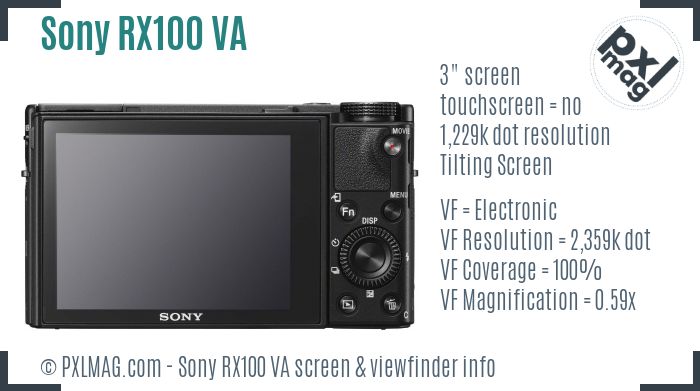 Sony Cyber-shot DSC-RX100 V(A) screen and viewfinder