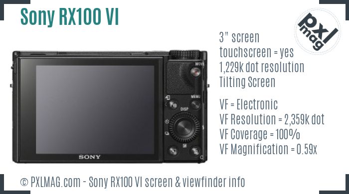 Sony Cyber-shot DSC-RX100 VI screen and viewfinder