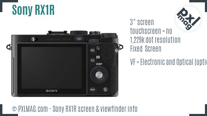 Sony Cyber-shot DSC-RX1R screen and viewfinder