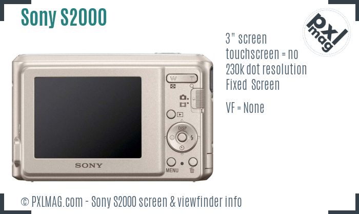 Sony Cyber-shot DSC-S2000 screen and viewfinder